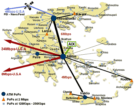 FORTHnet network in Greece