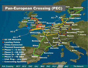 Pan-European Crossing - cliquer pour voir une image plus large