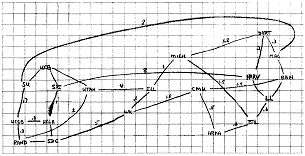 Larry Roberts sketch map of ARPANET - cliquer pour voir une image plus large